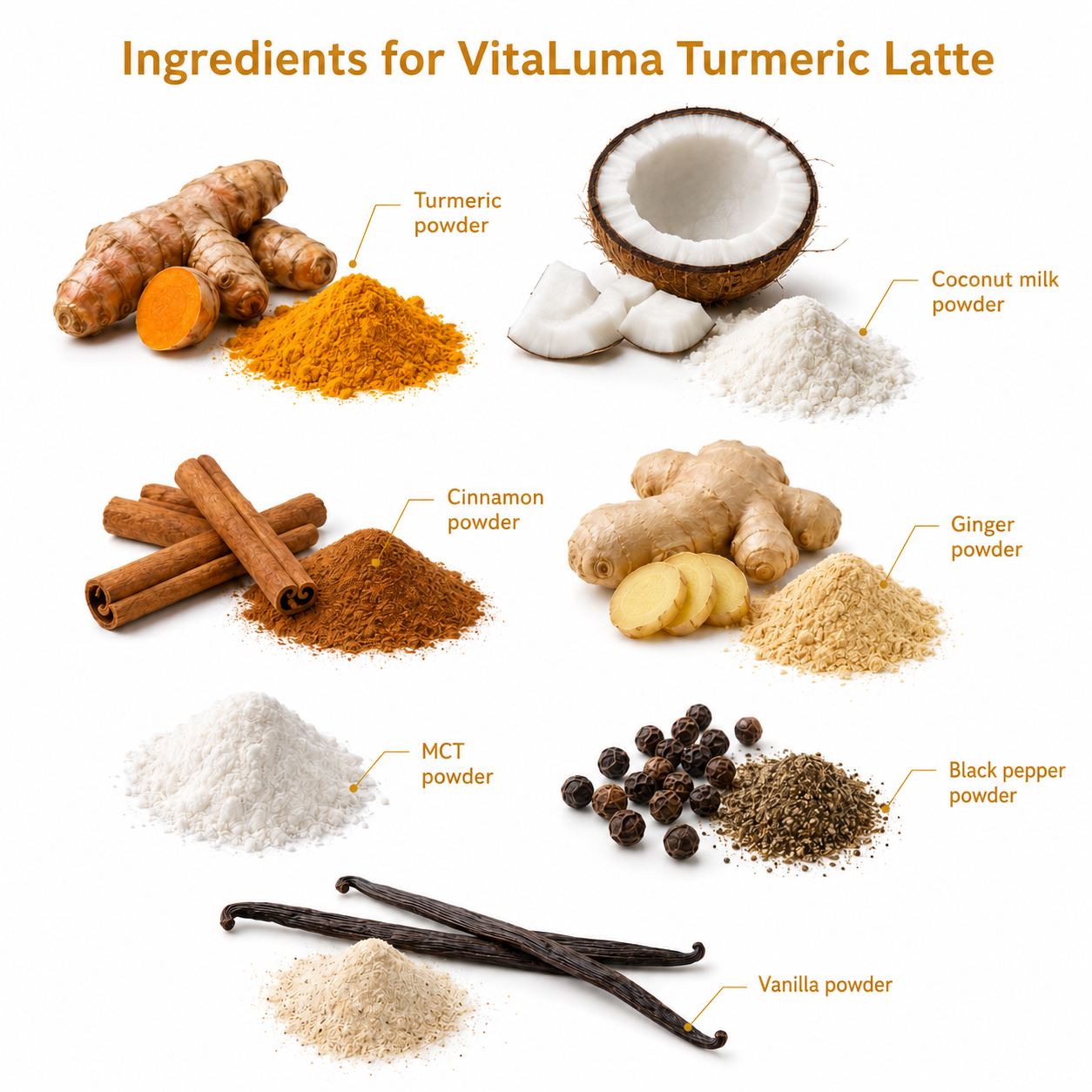 Organic Turmeric Latte - 200g